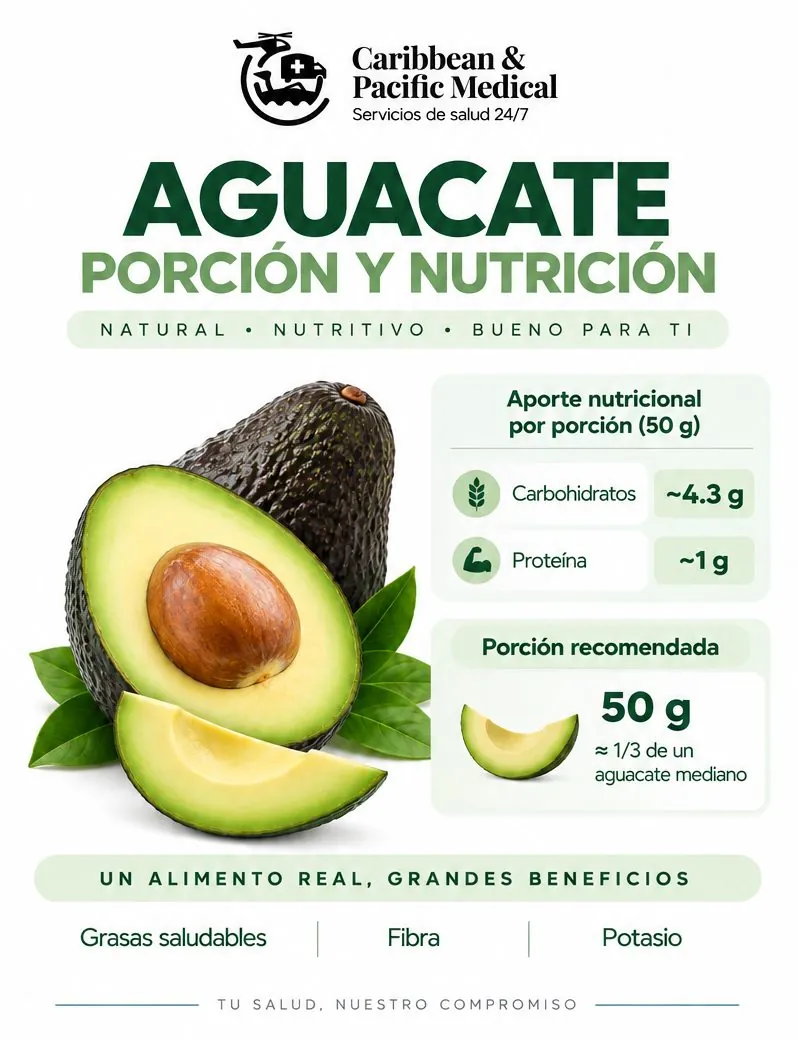 Material educativo de nutrición de Caribbean & Pacific Medical