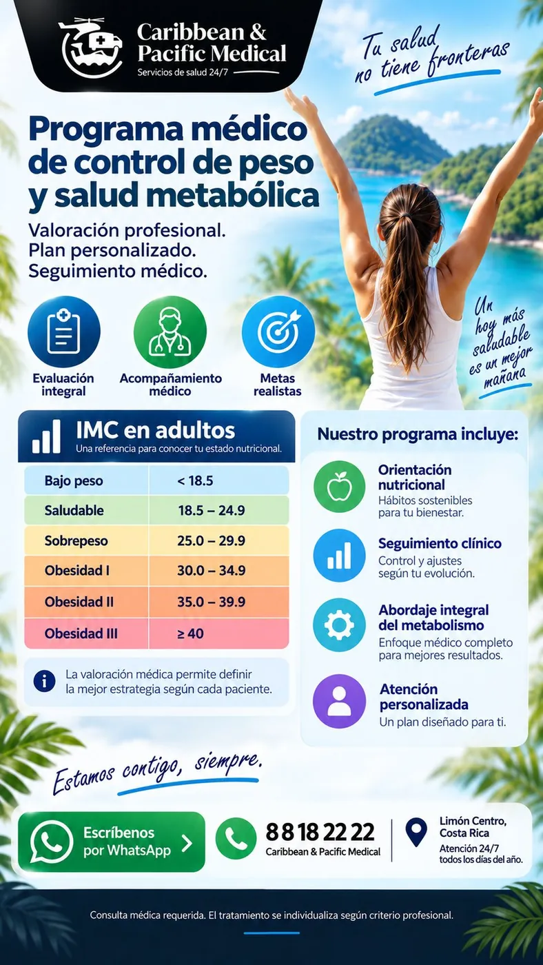 Programa médico de control de peso y salud metabólica de Caribbean & Pacific Medical